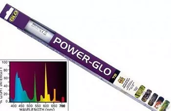 Hagen флуоресцентная лампа Power Glo 14Вт 38см T8